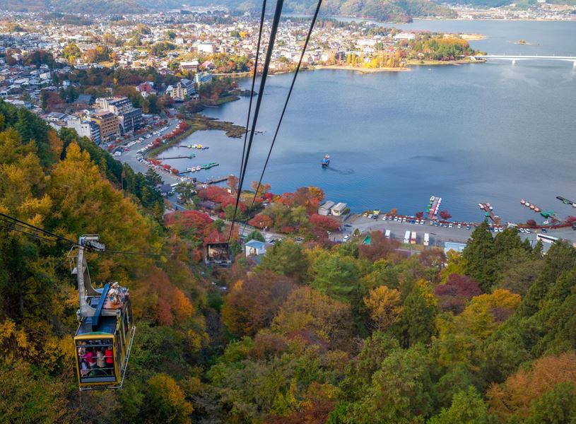 Kachi Kachi Ropeway Mt Fuji, Japan